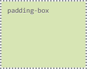 CSS背景使用padding-box值